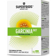 Product_related_20180517101026_superfoods_garcinia_diet_90_kapsoules