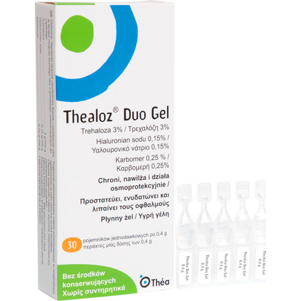 Product_main_20210329122632_thea_pharma_hellas_thealoz_duo_gel_30_x_0_4g